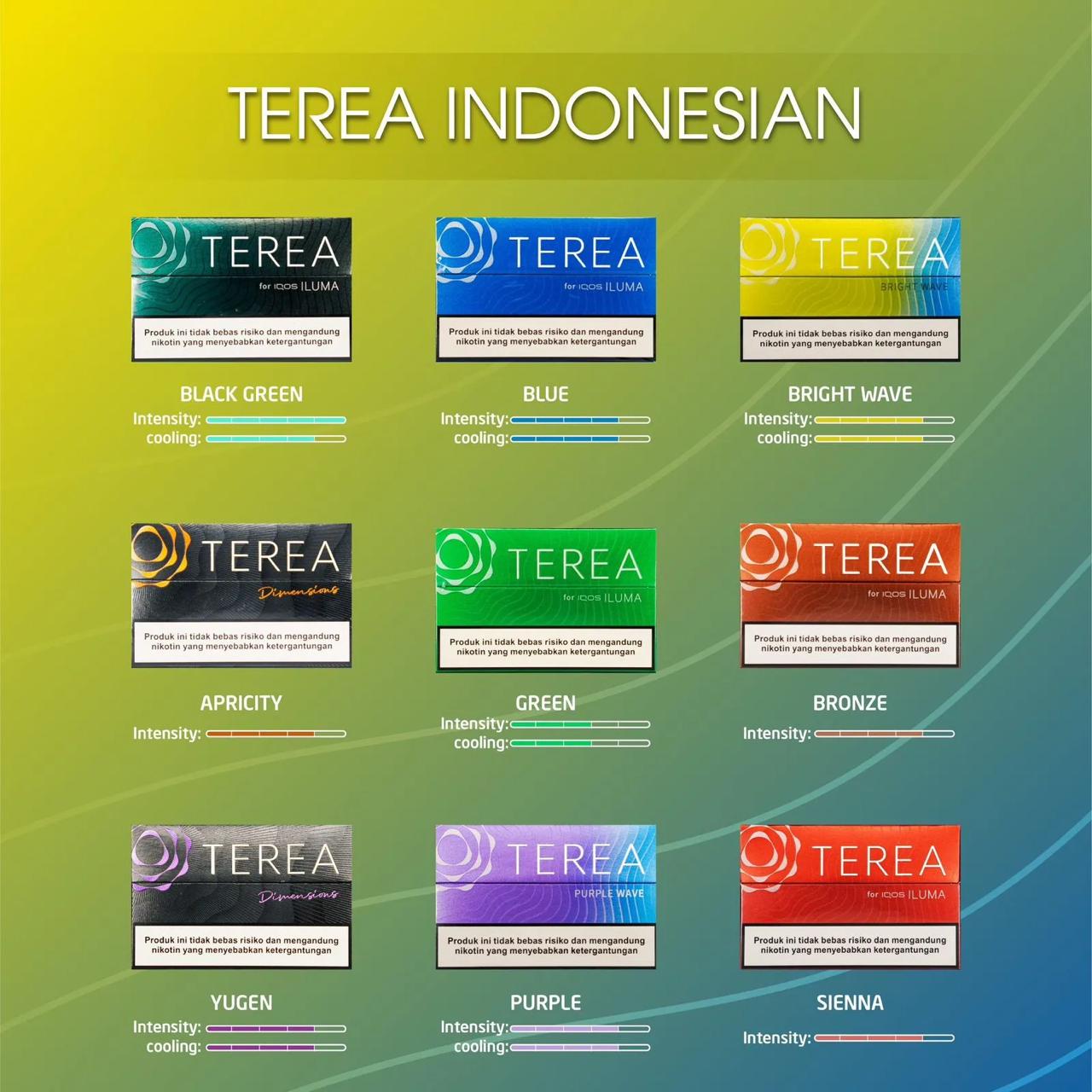 Kingdom Vape UAE: TEREA Cigarettes from Indonesia – The Perfect Companion for IQOS Devices